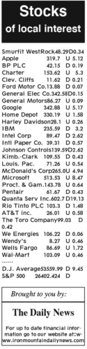 8-29 stocks